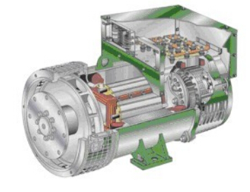 黄山发电机内部结构图